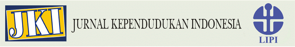 Page Header