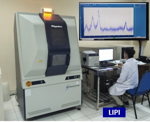 P2 Fisika_Layanan XRD untuk Umum/Industri
