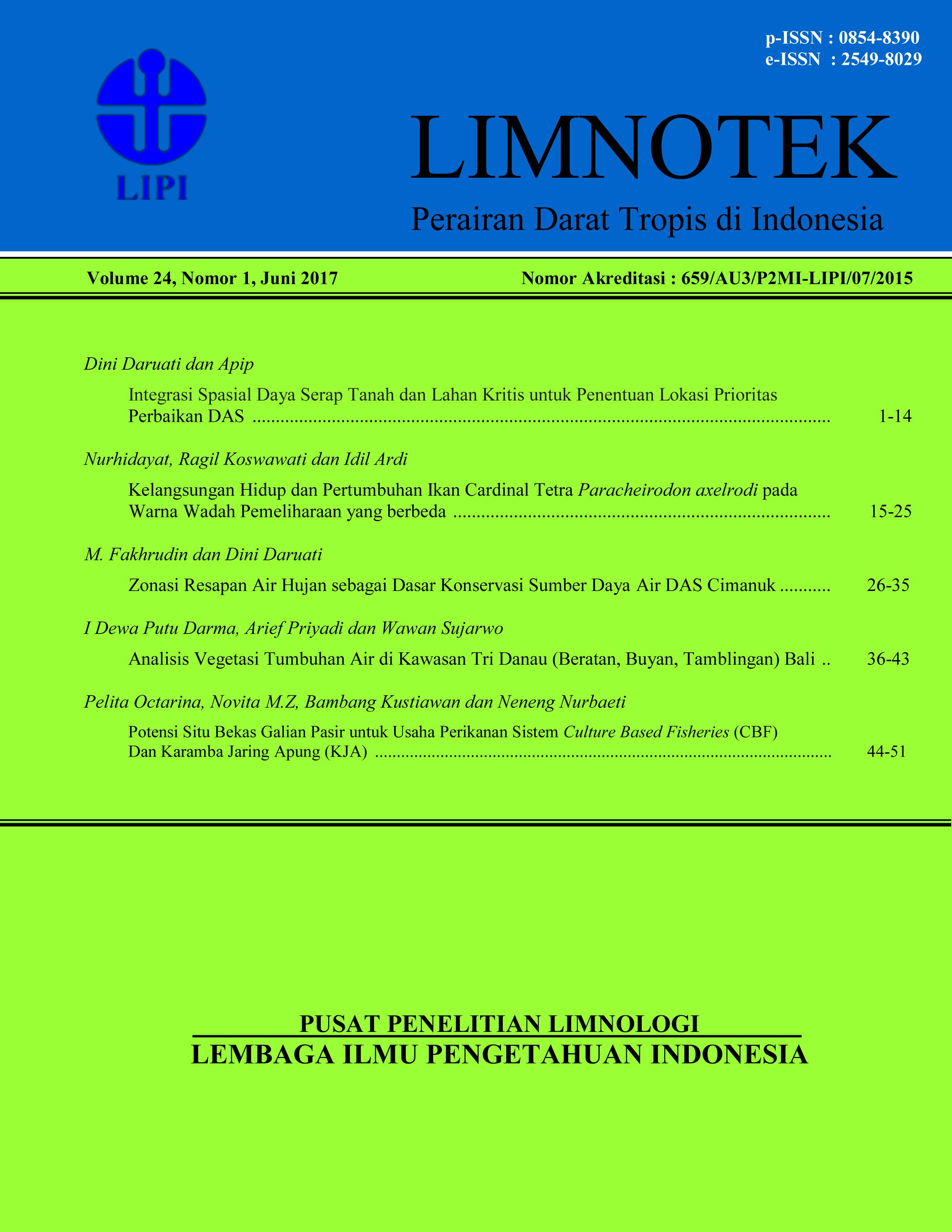 Cover Page