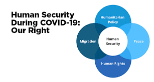 Human Security