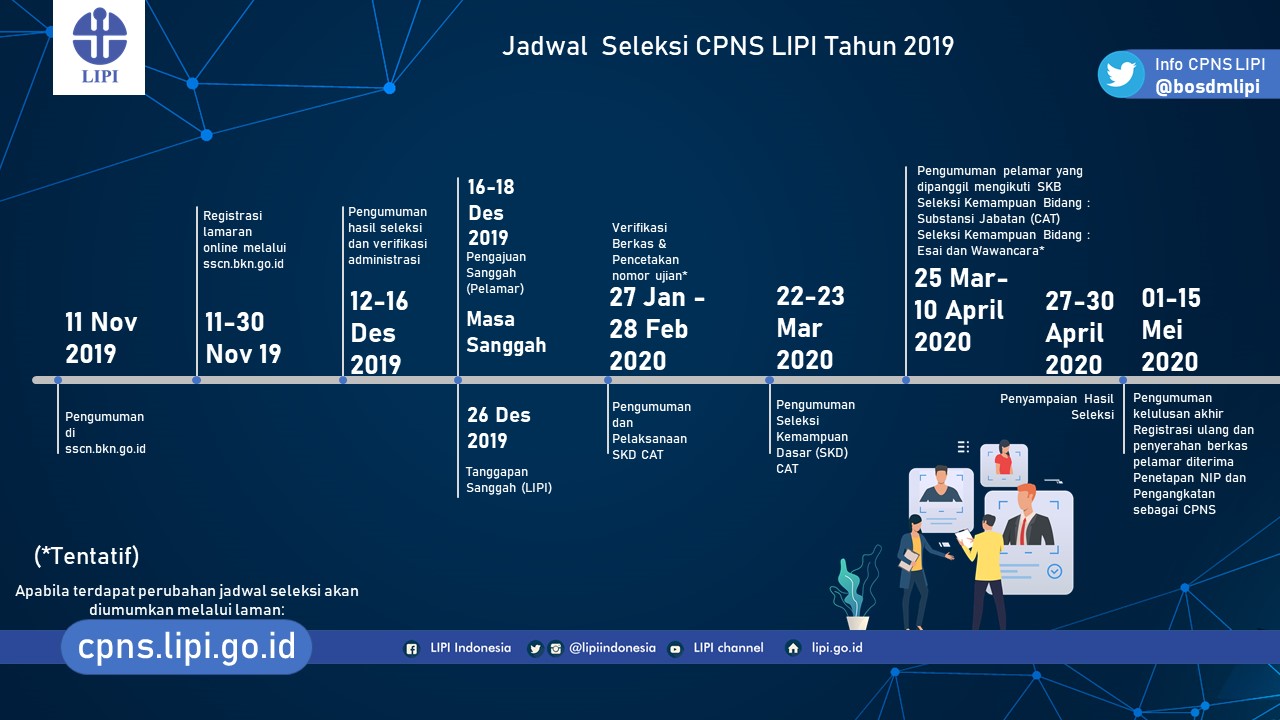 Pengumuman