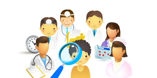 case-study-research-design