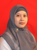 Ghalya Pikra