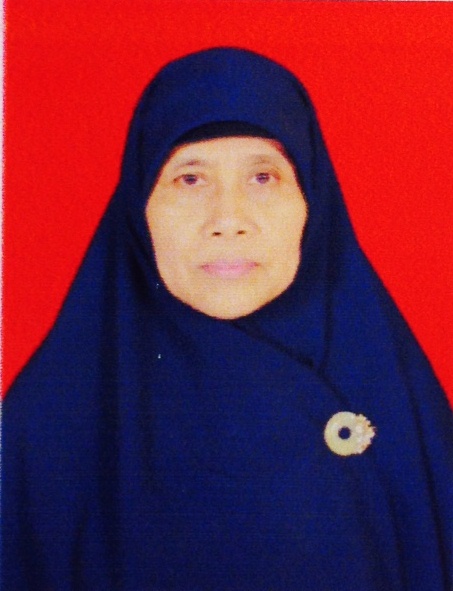 Muslihatun R.